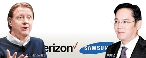 三星獲Verizon 8萬億韓元訂單，創韓國通訊設備出口記錄，電信業務發展邁入新篇章